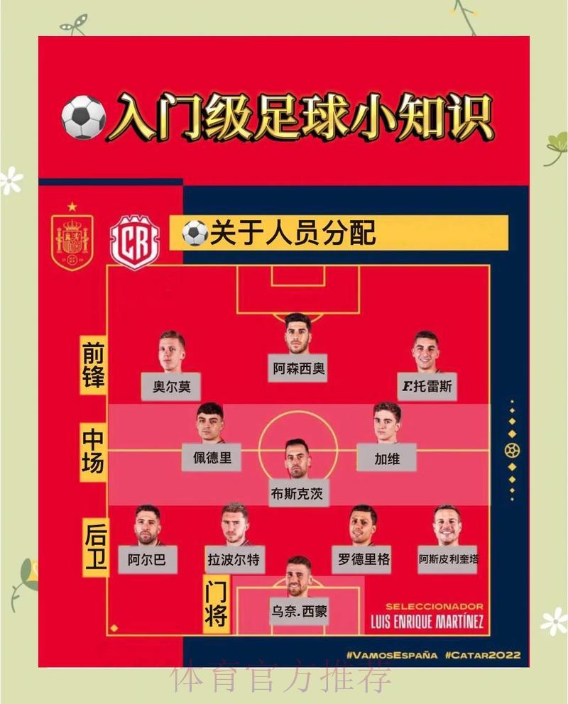 2026世界杯官方安全投注指南