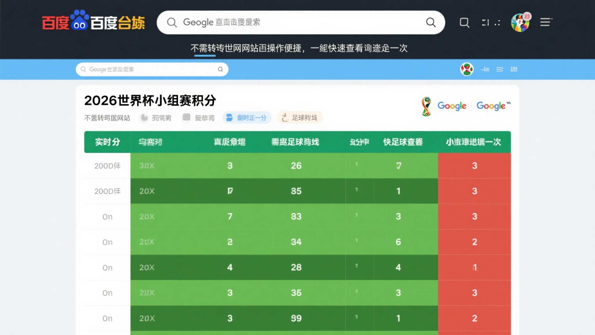 世界杯比分平台服务中心